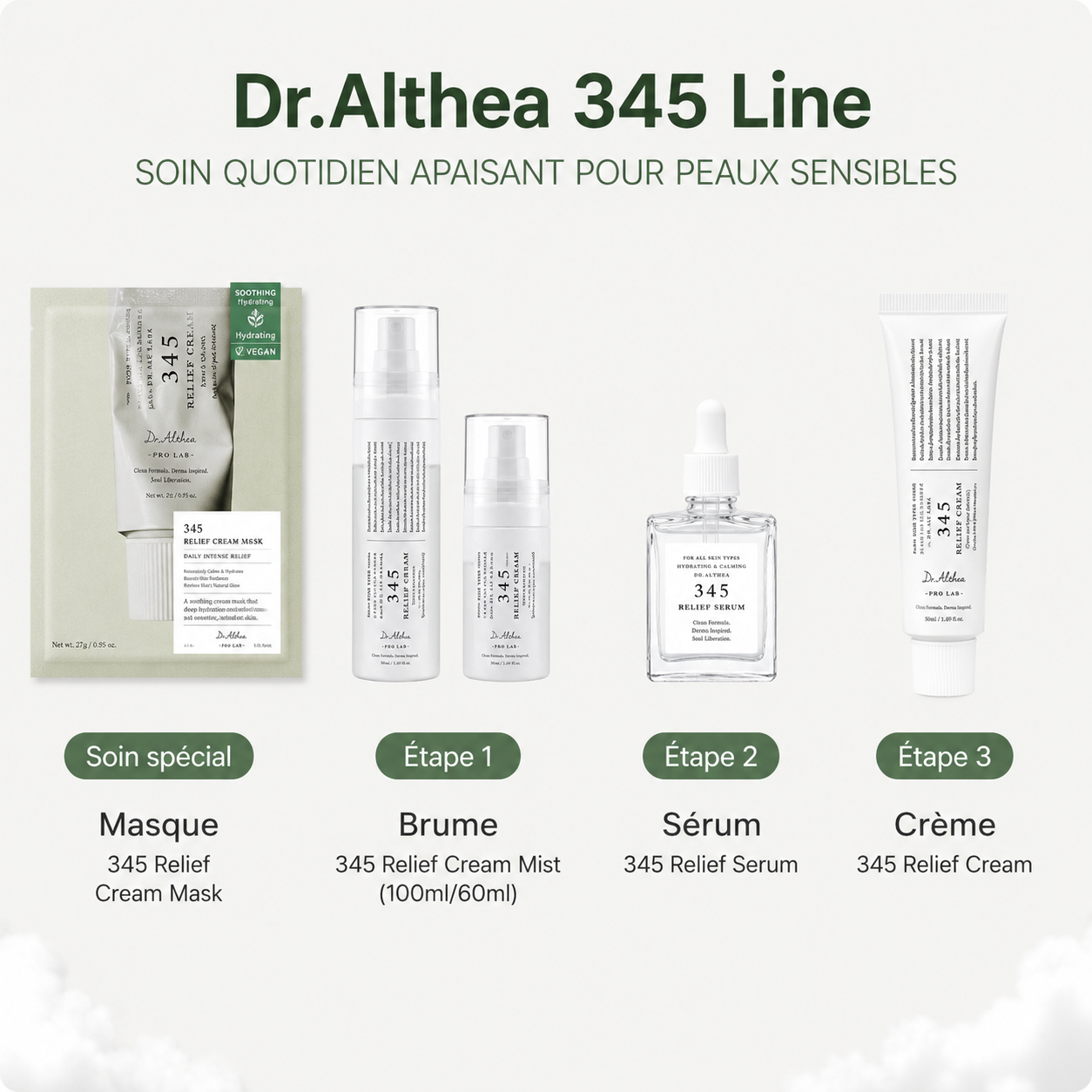 Routine 345