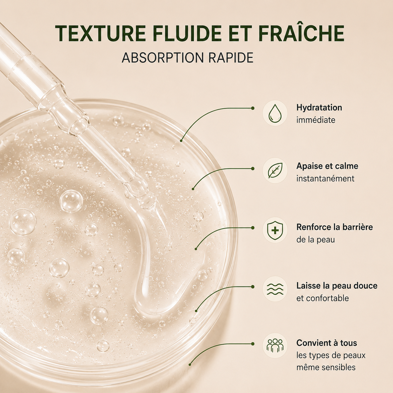 Texture fluide
